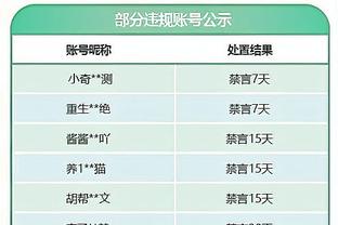 我是进还是不进？本赛季京多安共打进2球，都发生在巴萨仅输的2场